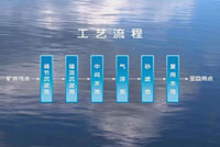 麻黄梁煤矿 矿井水处理工程-工艺流程