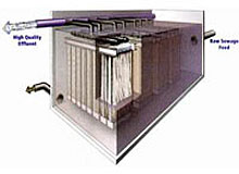 一体化中水回用处理设备